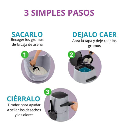 Sistema De Eliminación de Arena para Gatos