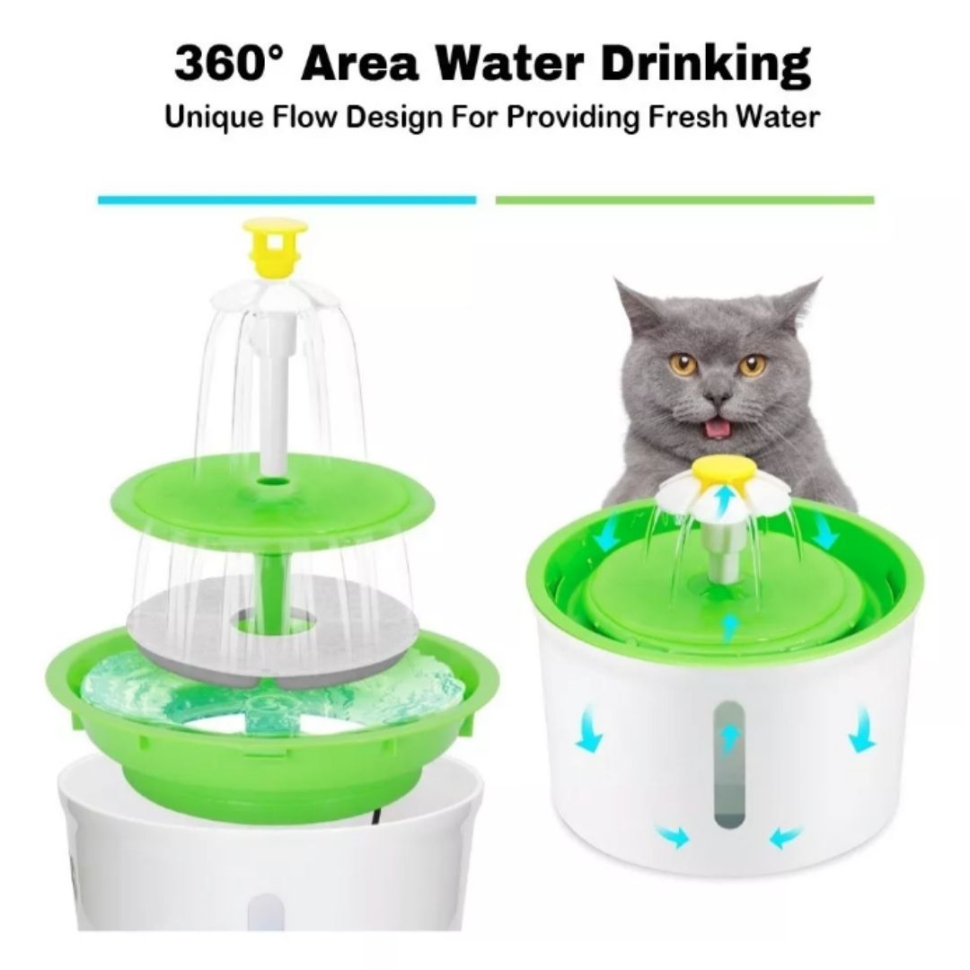 Fuente de Agua para Gatos Eléctrica de 1.6 Litros