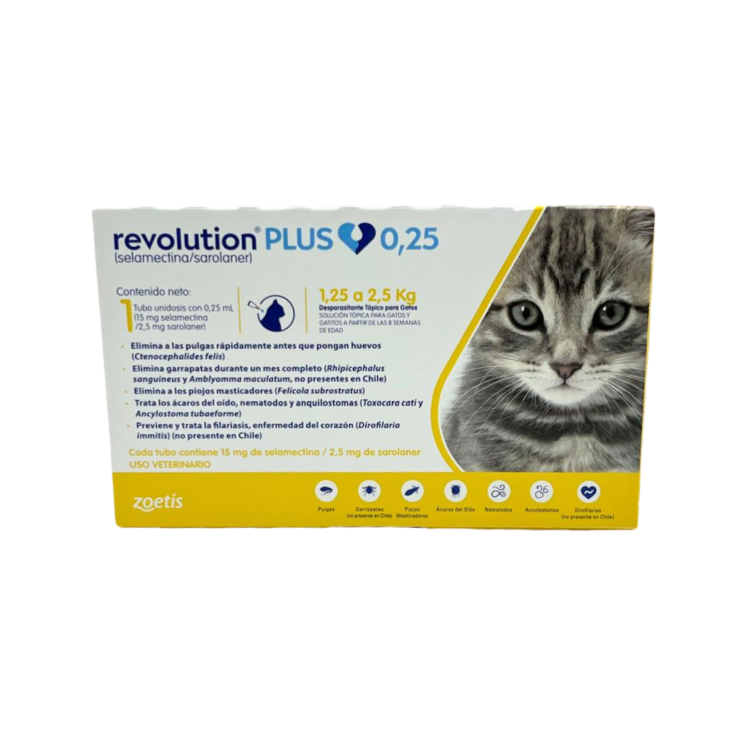 Revolution Plus Gato 0.25 (1,25 a 2,5 KG)